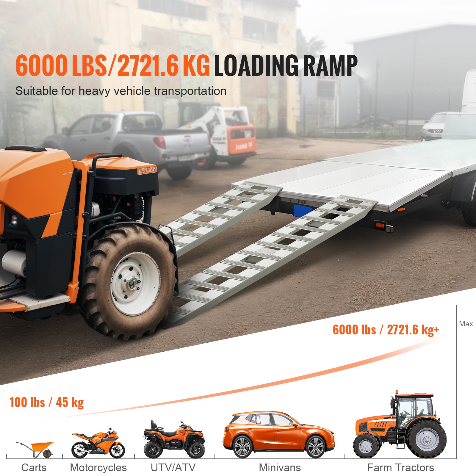 Aluminium Loading Ramps For Vehicles 6000 Lbs Capacity Set_voghion.com